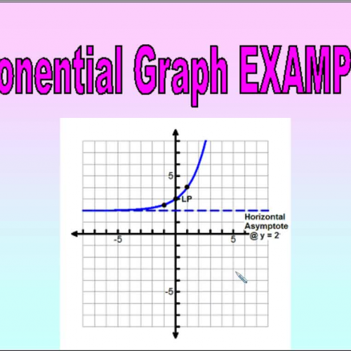 Graphing Exponential Equations EXAMPLES KORNC
