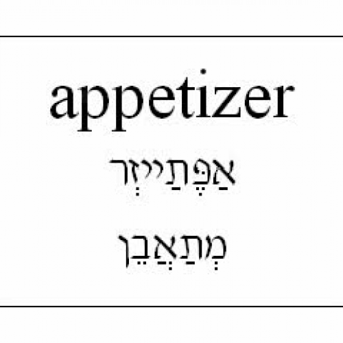 Learn English - Restaurant Vocabulary (Hebrew