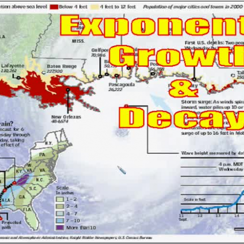 Exponential Growth and Decay KORNCAST