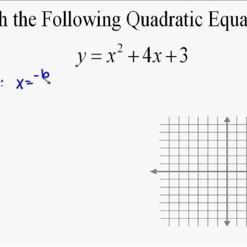 A19.16 Graphing Quadratic Equations
