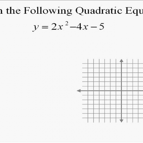 A19.17 Graphing Quadratic Equations