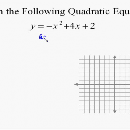 A19.18 Graphing Quadratic Equations
