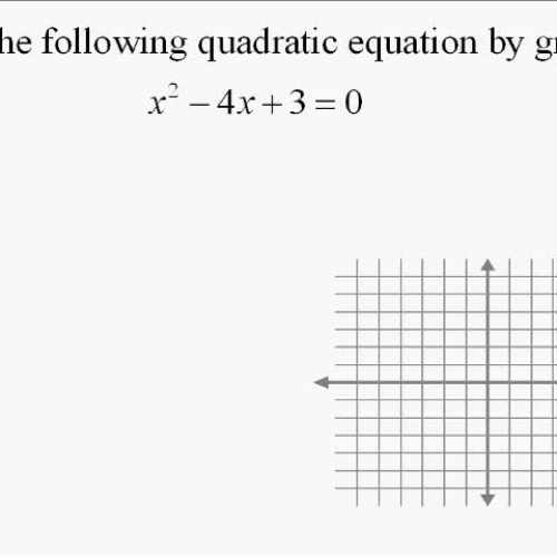 A19.19 Solving Quadratic Equations by Graphin