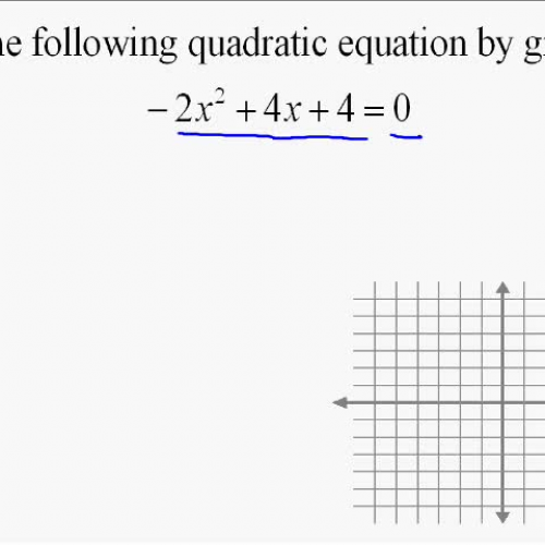 A19.20 Solving Quadratic Equations by Graphin