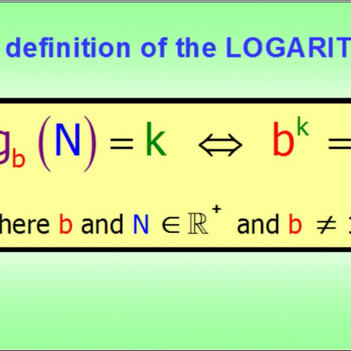Introduction to Logarithms EXAMPLES KORNCAST