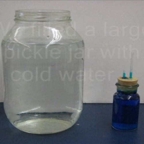 Convection in a Pickle Jar