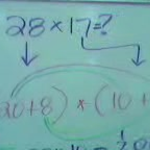 Example of the Distributive Property