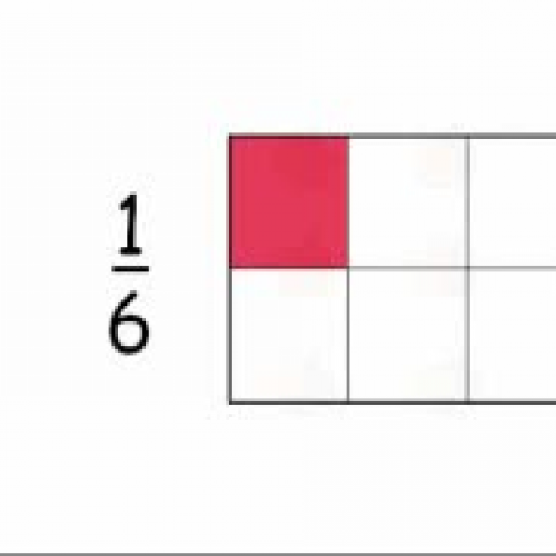 Numerators and Denominators