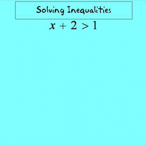 Solving Linear Algebraic Inequalities