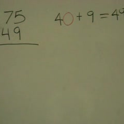 Multiplication of a 2 digit number by a 2 dig