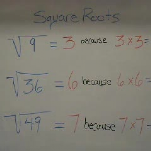 Square Roots