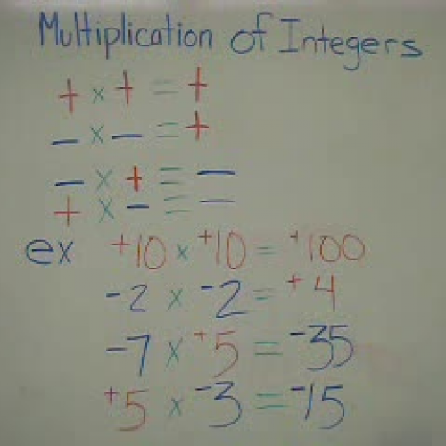 Multiplication of Integers