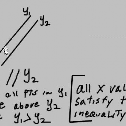 1d. Inequalities