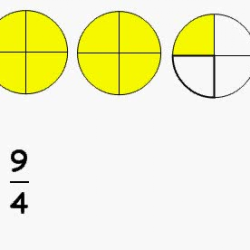 Improper Fractions to Mixed Numbers