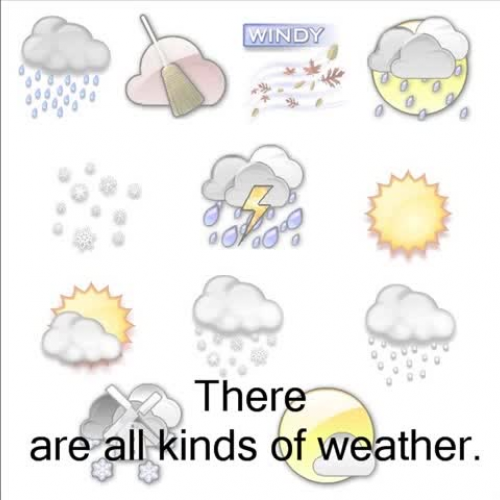 Weather