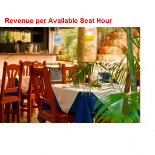 RevPASH - Revenue per Available Seat Hour