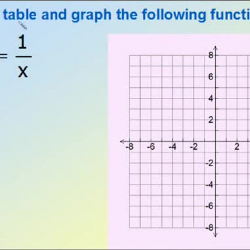 Rational Functions KORNCAST