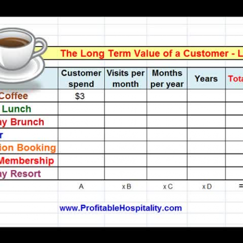 Long Term Value of a Customer