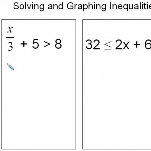 Solving and Graphing Inequalities