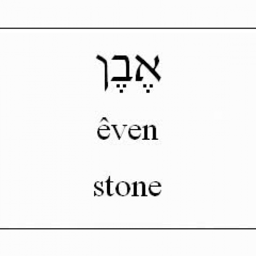 Learn Hebrew Nature Vocabulary