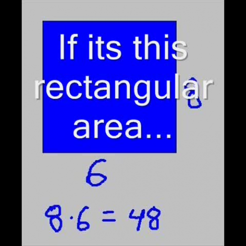 1a. Area under a curve