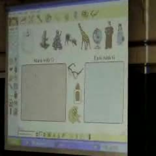 Technology Integration