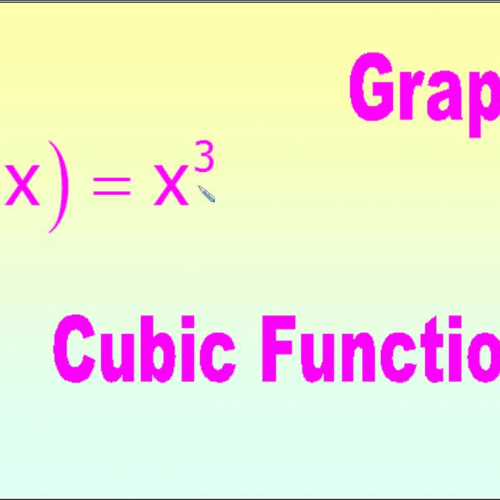 Graphing Cubic Functions KORNCAST