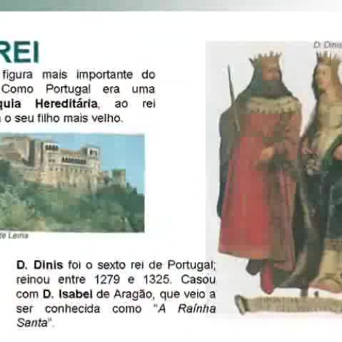 Portugal no século XIII