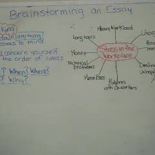 Writing an Essay. Part1. Brainstorming