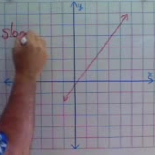 Determining the Slope of a Line from a Graph
