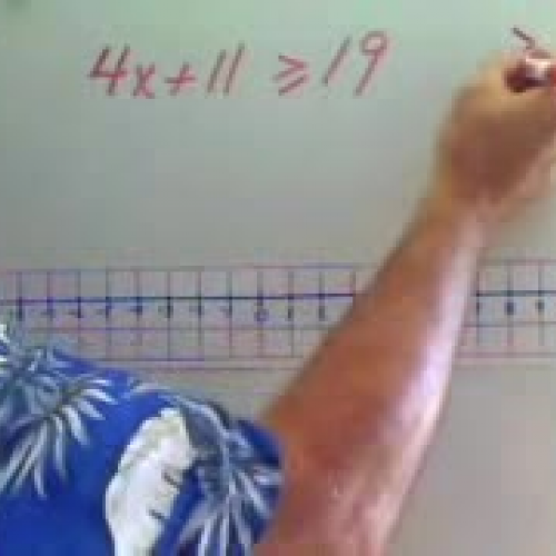 Graphing the Solution Set of an Inequality on