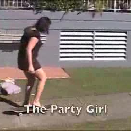 Assessment Item Two Group Integrated Learning