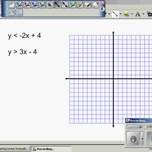 Graphing LInear Inequalities