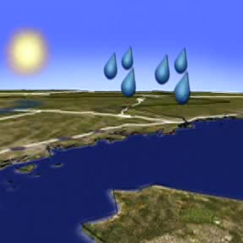 Water Cycle
