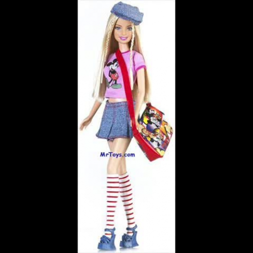 Holocaust - Group K2