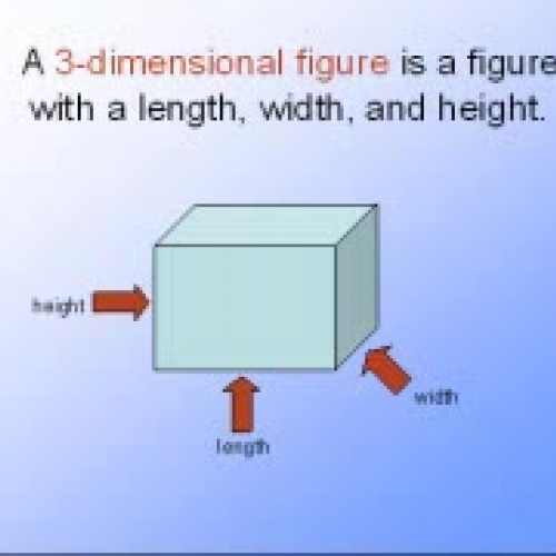 Three Dimensional Figures