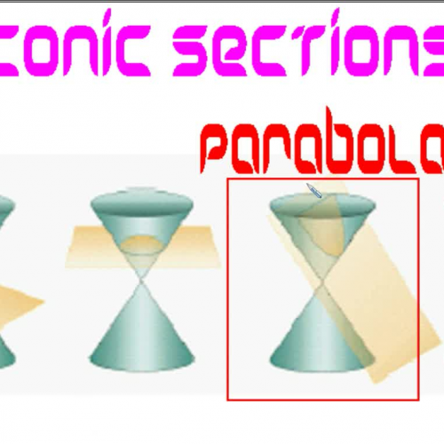 Parabola Conic Section