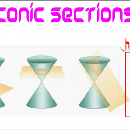 Hyperbola Conic Section KORNCAST
