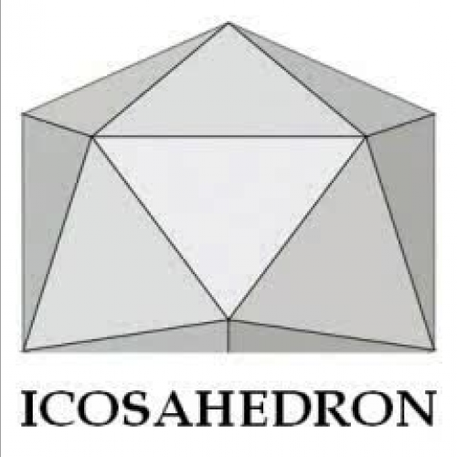 Math Projects -- Middle School E-Learning -- 