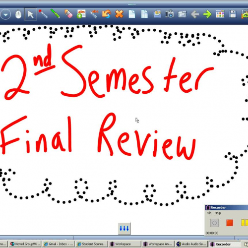 Spanish II Second Semester Final review