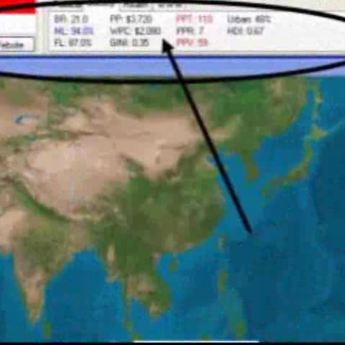 Real Lives Simulation in Grade 7 Social Studi