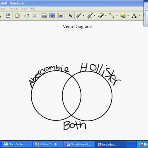 venn diagrams