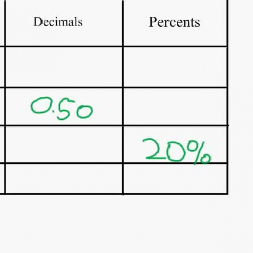 converting decimal fraction percent