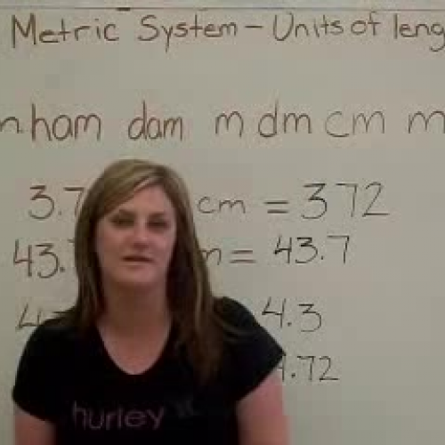 Measures of Length. Metric System