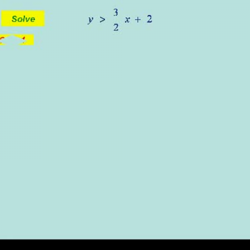 Solving Linear Inequalities