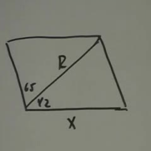 Force Parallelograms II