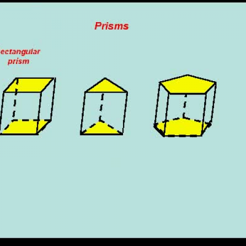 3D Shapes (presentation)