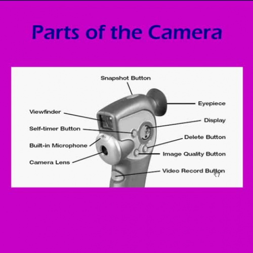 Digital Blue Video Camera How To: Parts of th