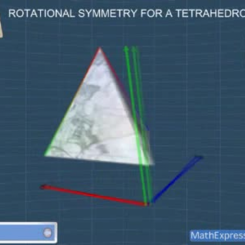 3D Rotational Symmetry -  Tetraheron