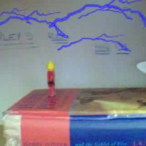 Fullwood Year 5 Animation